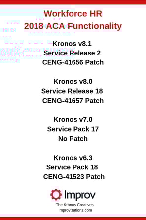 ACA_UpdateGraphic